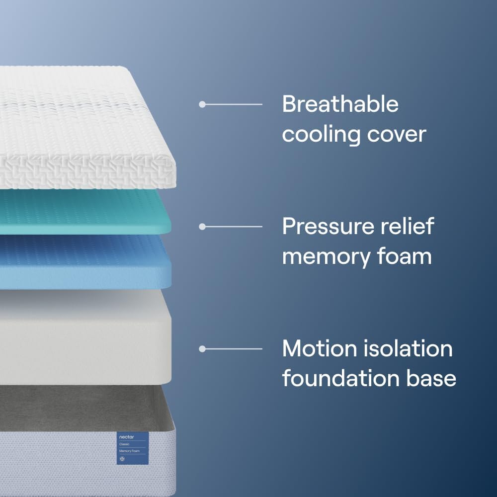 NEW - Nectar QUEEN Classic 12 in Mattress (New Version) - Medium Firm - Contouring Memory Foam - Cooling Top Layer - Support & Pressure-Relief - Minimal Motion Transfer - Retail $649