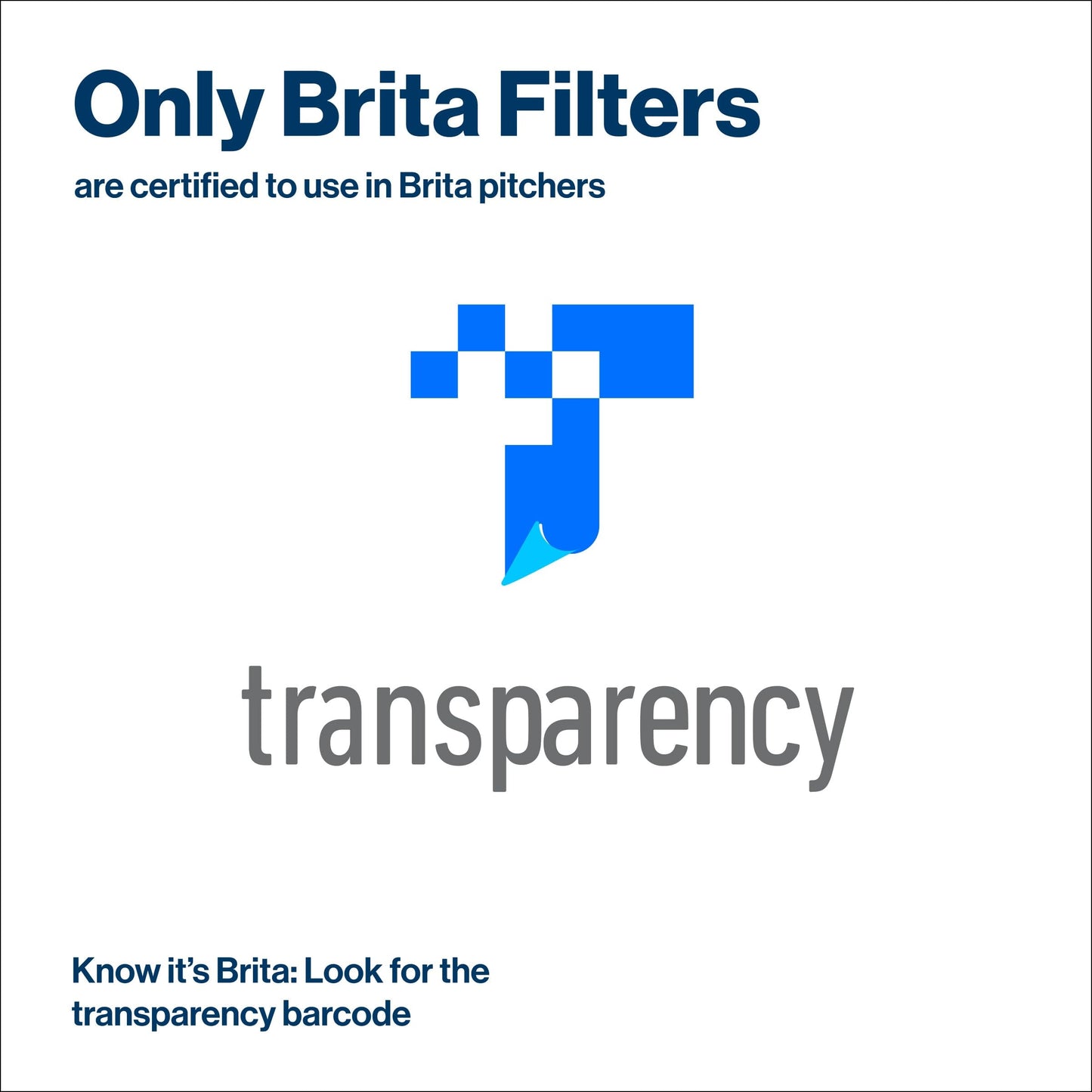 Brita Water Filter Pitcher for Tap and Drinking Water with 1 Standard Filter, Lasts 2 Months, 6-Cup Capacity, BPA Free, Turquoise