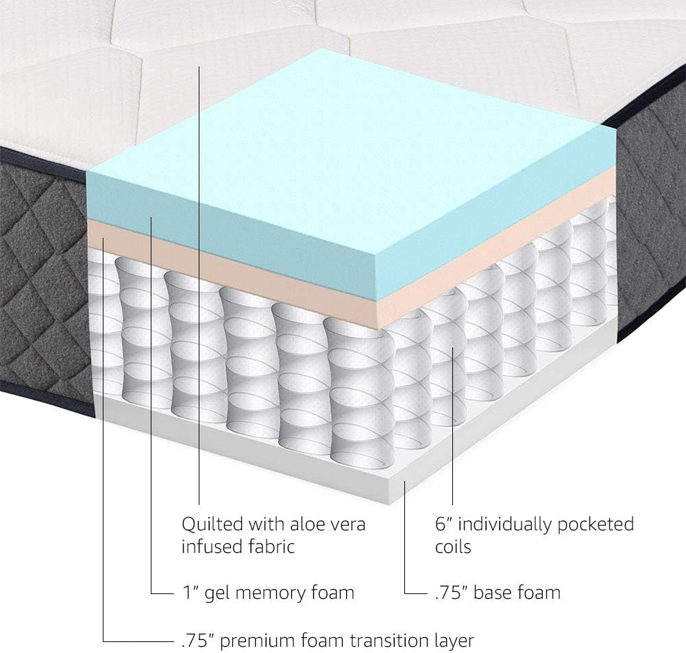 NEW - Amazon Basics TWIN 10 INCH HYBRID Memory Foam Mattress, Twin Size Mattress, Hybrid, 10-Inch, Medium Feel, Motion Isolation Springs, White/Gray - Retail $150