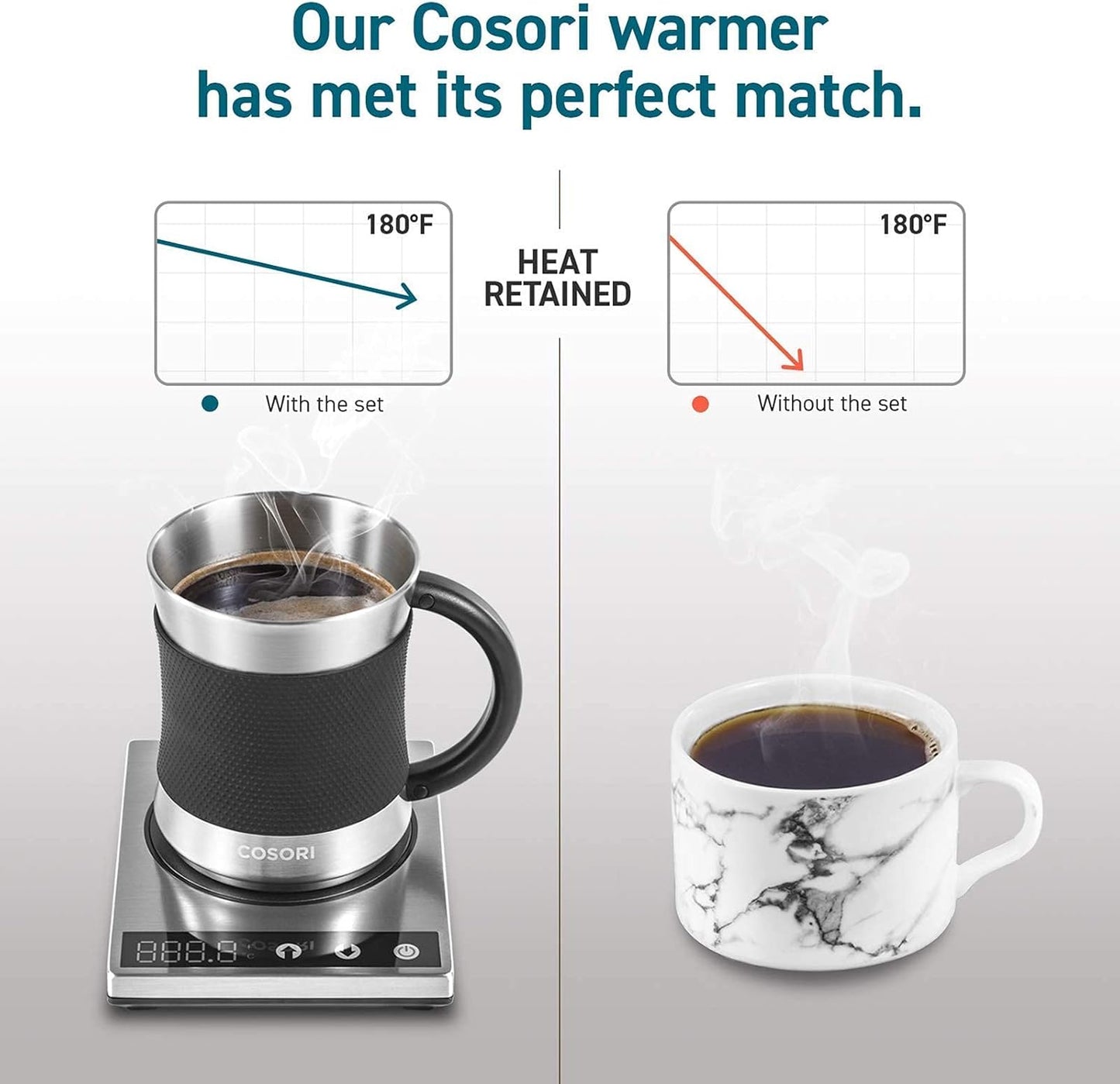 COSORI Coffee Mug Warmer & Mug Set for Desk, Cup Heater, Office & Christmas Gifts, 1Β°F Precise Temperature Control, Touch Tech & LCD Digital Display (77-194β), 304 Stainless Steel, Silver/Black