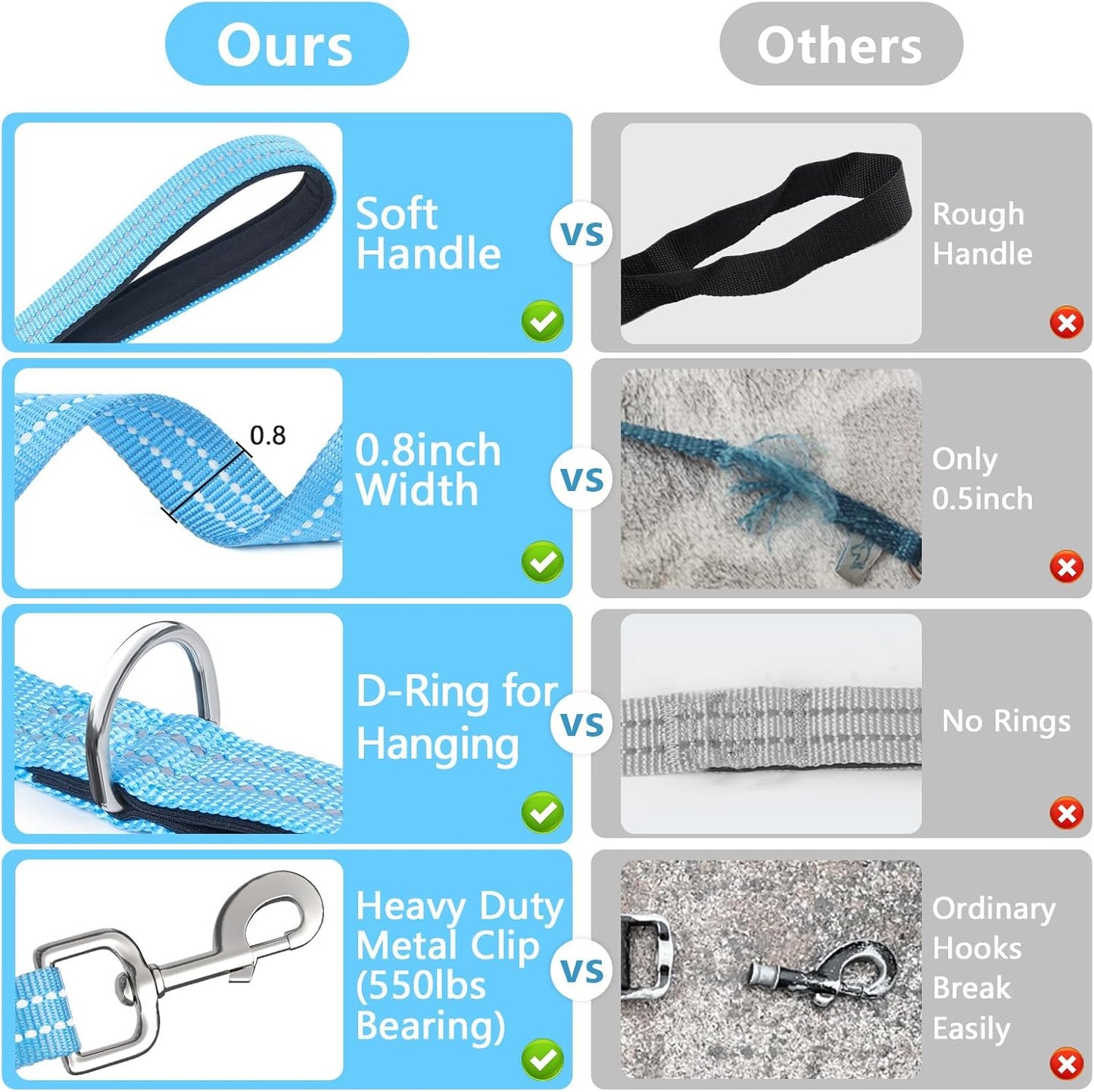 Long Dog Leash XiaZ Training Leashes 10/15/20/30/50/100ft Long Lead for Dogs 100ft Training Leash for Outside Blue 100 Foot Nylon Padded Handle Reflective Hiking Yard