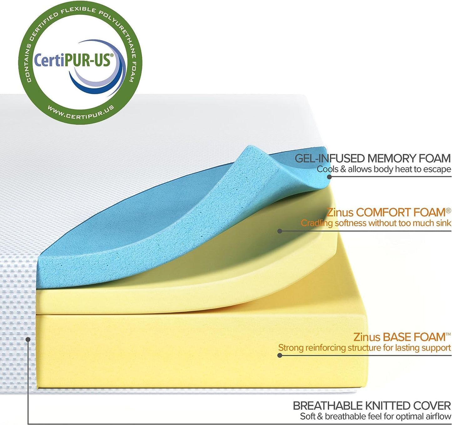 NEW - ZINUS 12 Inch Green Tea Cooling Gel Memory Foam Mattress / Cooling Gel Foam / Pressure Relieving / CertiPUR-US Certified / Bed-in-a-Box, Twin White - Retail $232