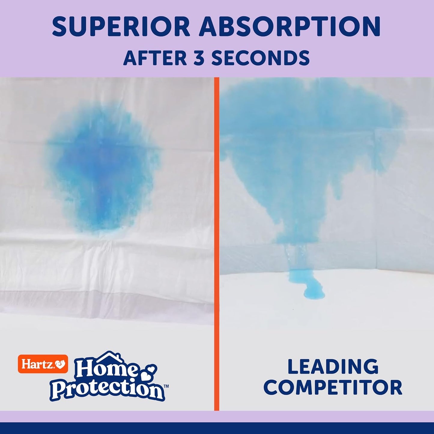 Hartz Home Protection Lavender Scented Dog Pads, 50 count, Super Absorbent & Won't Leak, Odor Eliminating - Retail $18
