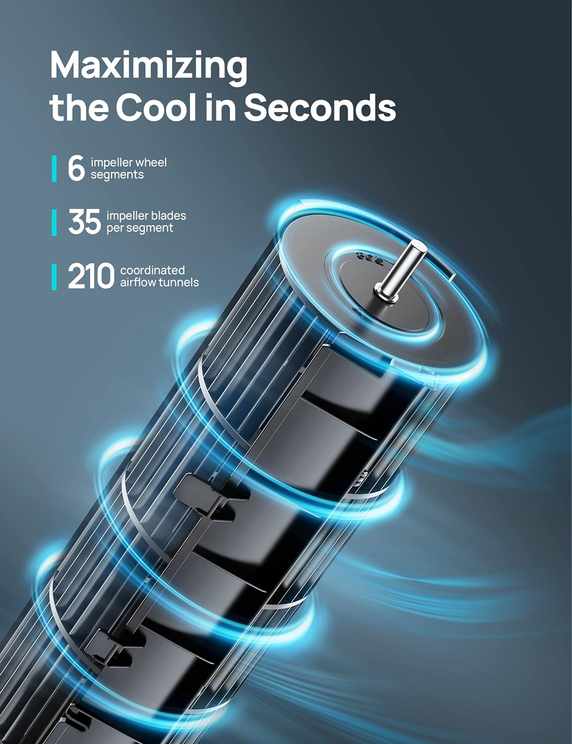 NEW - Dreo Cooling Fans That Blow Cold Air, 40" Evaporative Air Cooler, 2023 Upgrade Tower Fan for Bedroom with 80° Oscillating, Ice Packs, Remote Control, 3 Modes 4-Speed Quiet Floor Fan Home/Office - Retail $143