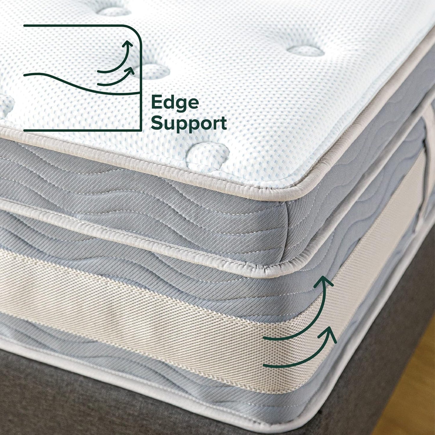 NEW - ZINUS 14 Inch Comfort Support Cooling Hybrid Quilted Mattress, Pocket Innersprings for Motion Isolation, Edge Support, Queen, White - Retail $484