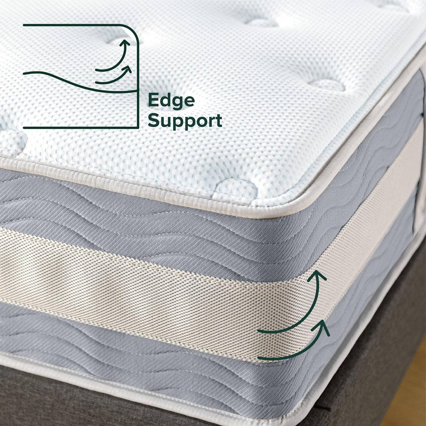 NEW - Zinus 10 Inch Ultima Memory Foam Mattress / CertiPUR-US Certified, Queen,White - Retail $409