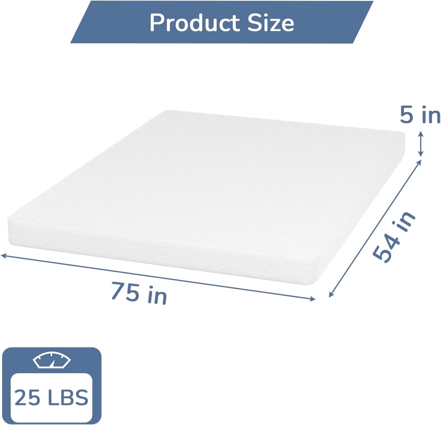 NEW - PayLessHere FULL 5 Inch Green Tea Memory Foam Mattress Cooling Gel Infused Mattress,Medium Firm Mattresses Fiberglass Free/CertiPUR-US Certified/Bed-in-a-Box/Pressure Relieving - Retail $89