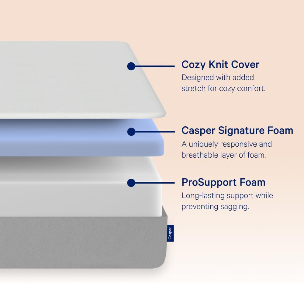 NEW - QUEEN Casper Sleep Element, Medium Firm Mattress - Memory Foam AirScapeTM Cooling + Support -  CertiPUR-US Mattress, Grey - Retail $595