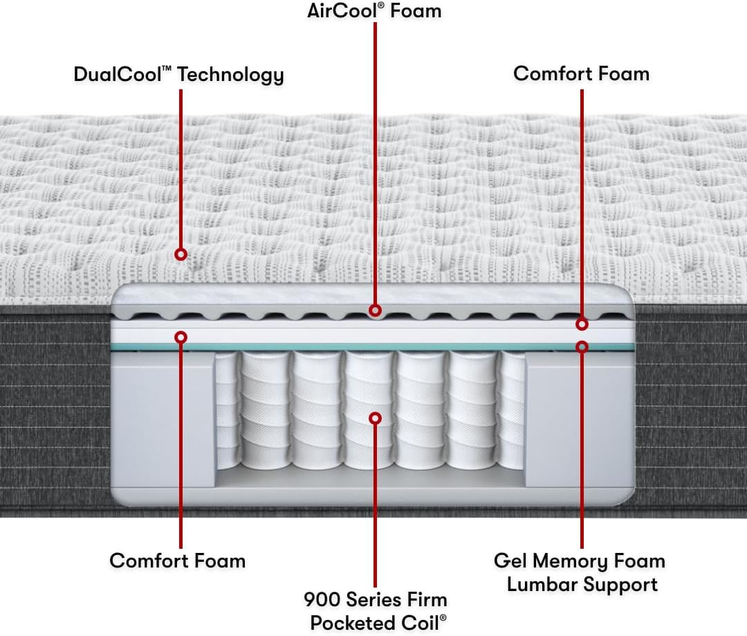 NEW - Beautyrest Silver BRS900 Extra Firm Queen Mattress, CertiPUR-US - Retail $836