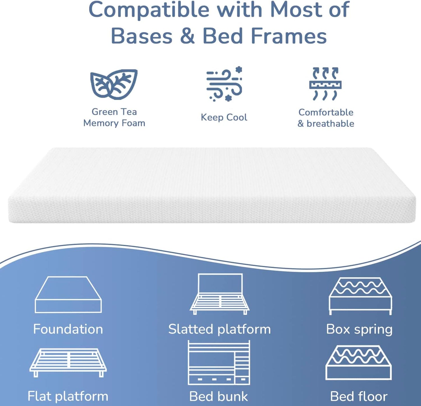 NEW - PayLessHere FULL 5 Inch Green Tea Memory Foam Mattress Cooling Gel Infused Mattress,Medium Firm Mattresses Fiberglass Free/CertiPUR-US Certified/Bed-in-a-Box/Pressure Relieving - Retail $89