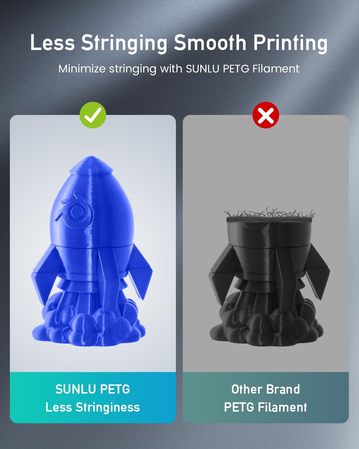 SUNLU PETG Filament 1.75mm Bundle, Less Stringing and Good Layer Adhesion 3D Printer Filament, Individually Vacuum Packed, 2kg in Total, 1kg per Spool, PETG 2 Pack, Orange+White