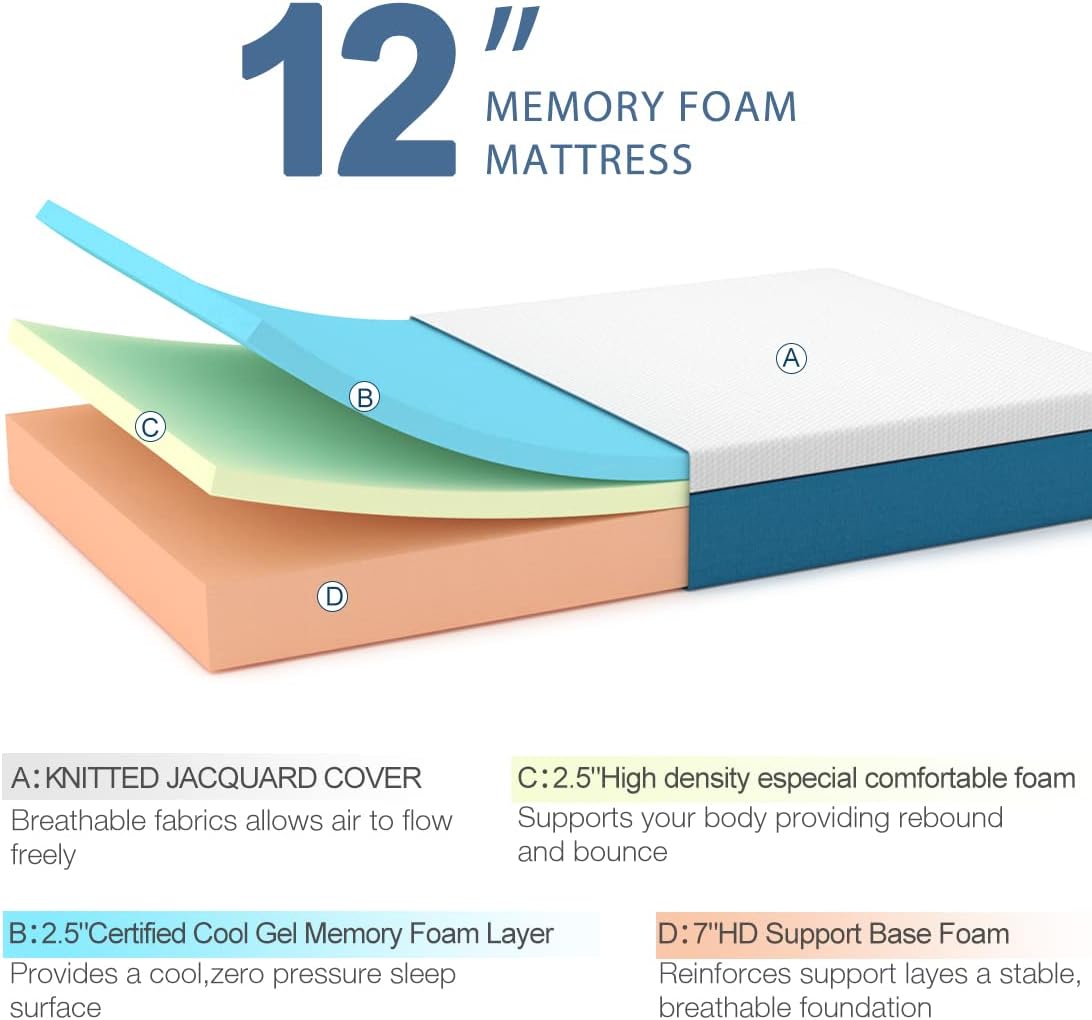 NEW - Molblly Queen Size Mattress, 12 inch Cooling-Gel Memory Foam Mattress in a Box, Fiberglass Free,Breathable Bed Mattress for Cooler Sleep Supportive & Pressure Reliefï¼Œ 60" X 80" X 12" - Retail $289