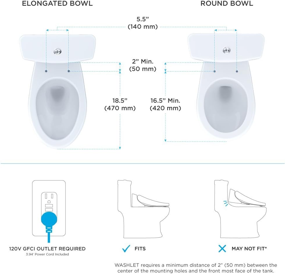 NEW - TOTO WASHLET BIDET SEAT - Retail $699