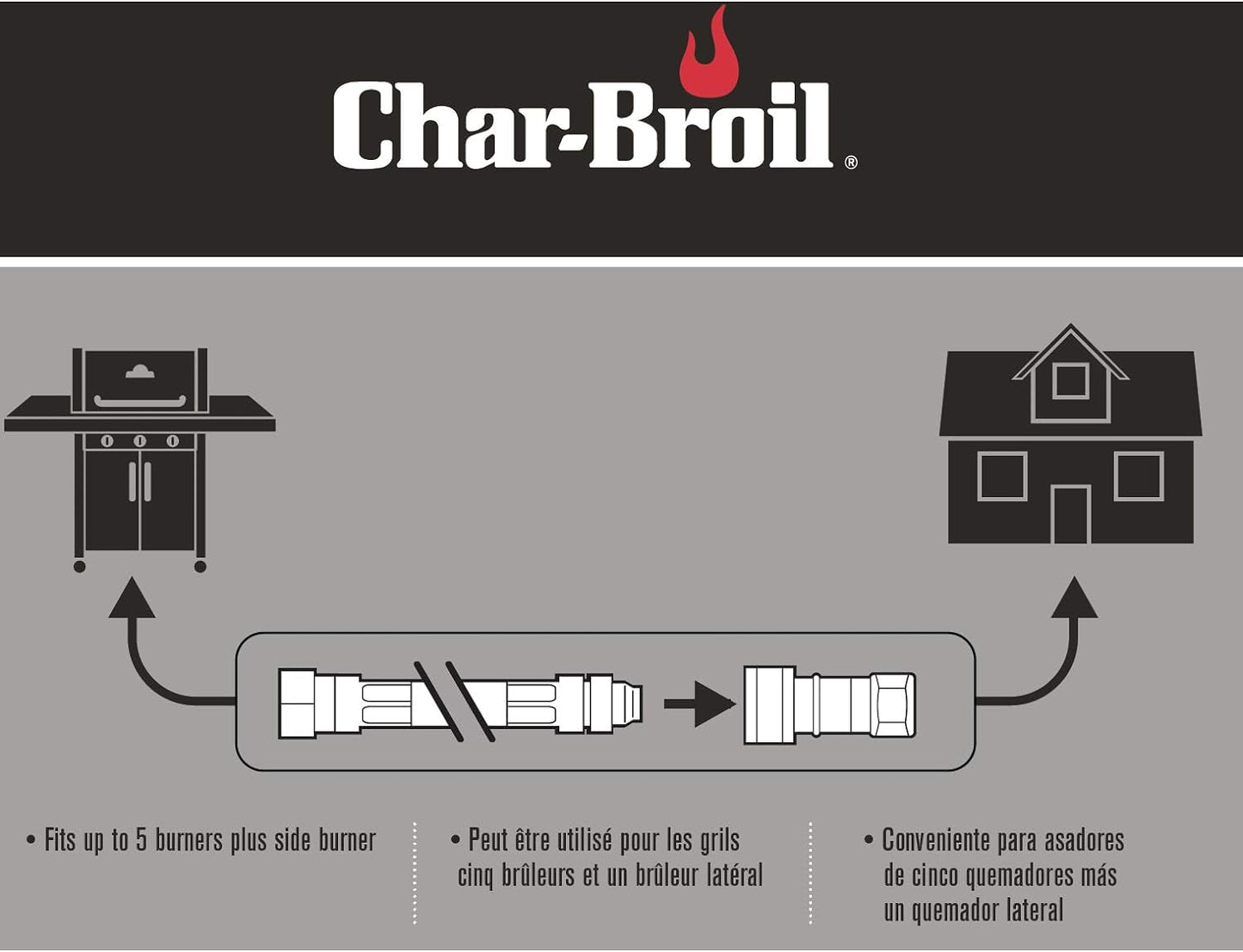 NEW - Char-Broil 8216842R04 Natural Gas Conversion Kit-2020 and Newer, Silver - Retail $59