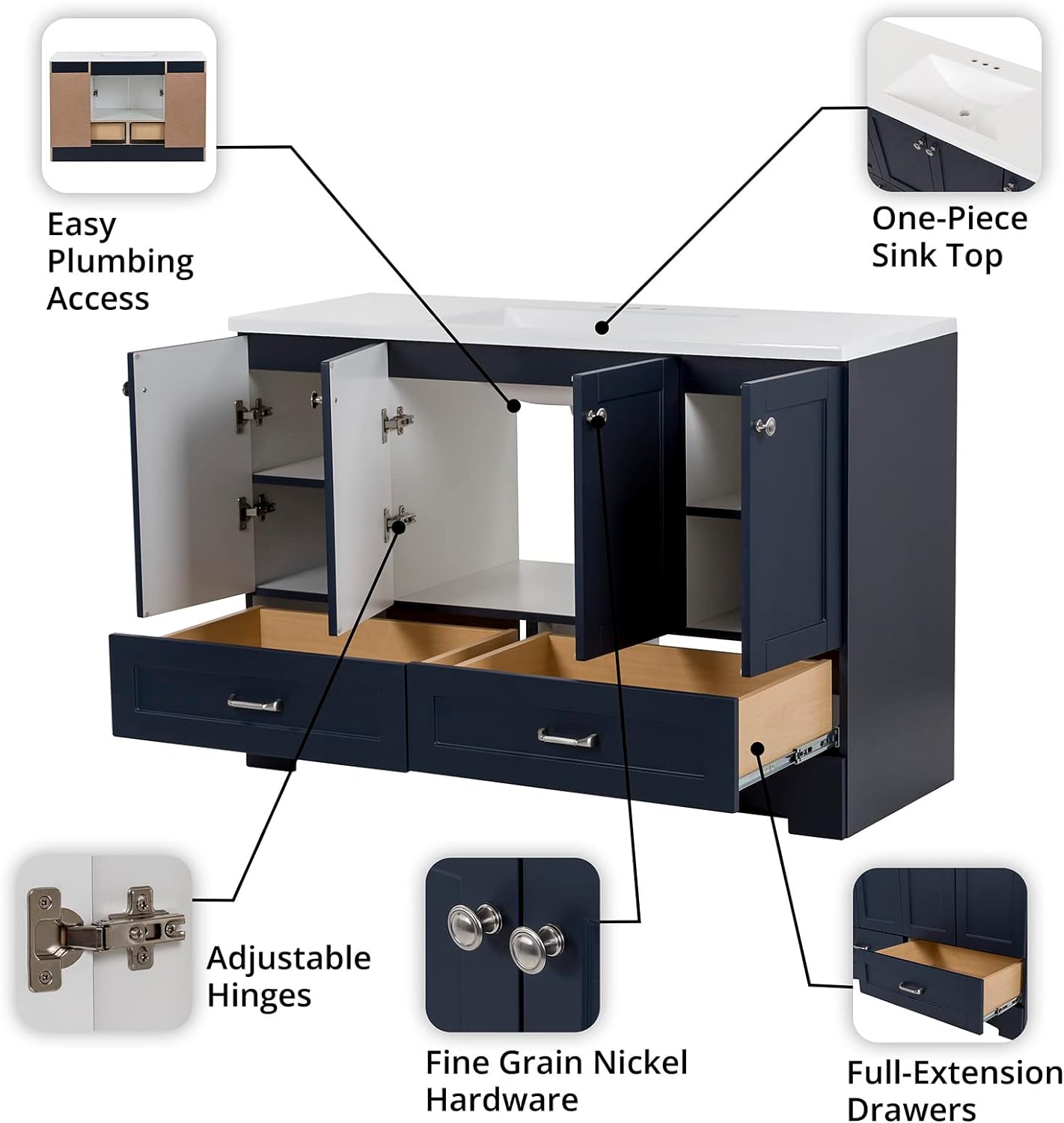 NEW - Spring Mill Cabinets Emlyn Bathroom Vanity with 3 Cabinets, 2 Shelves, 2 Drawers, and White Sink Top, 48.25" W x 18.75" D x 32.89" H, Deep Blue - Retail $662