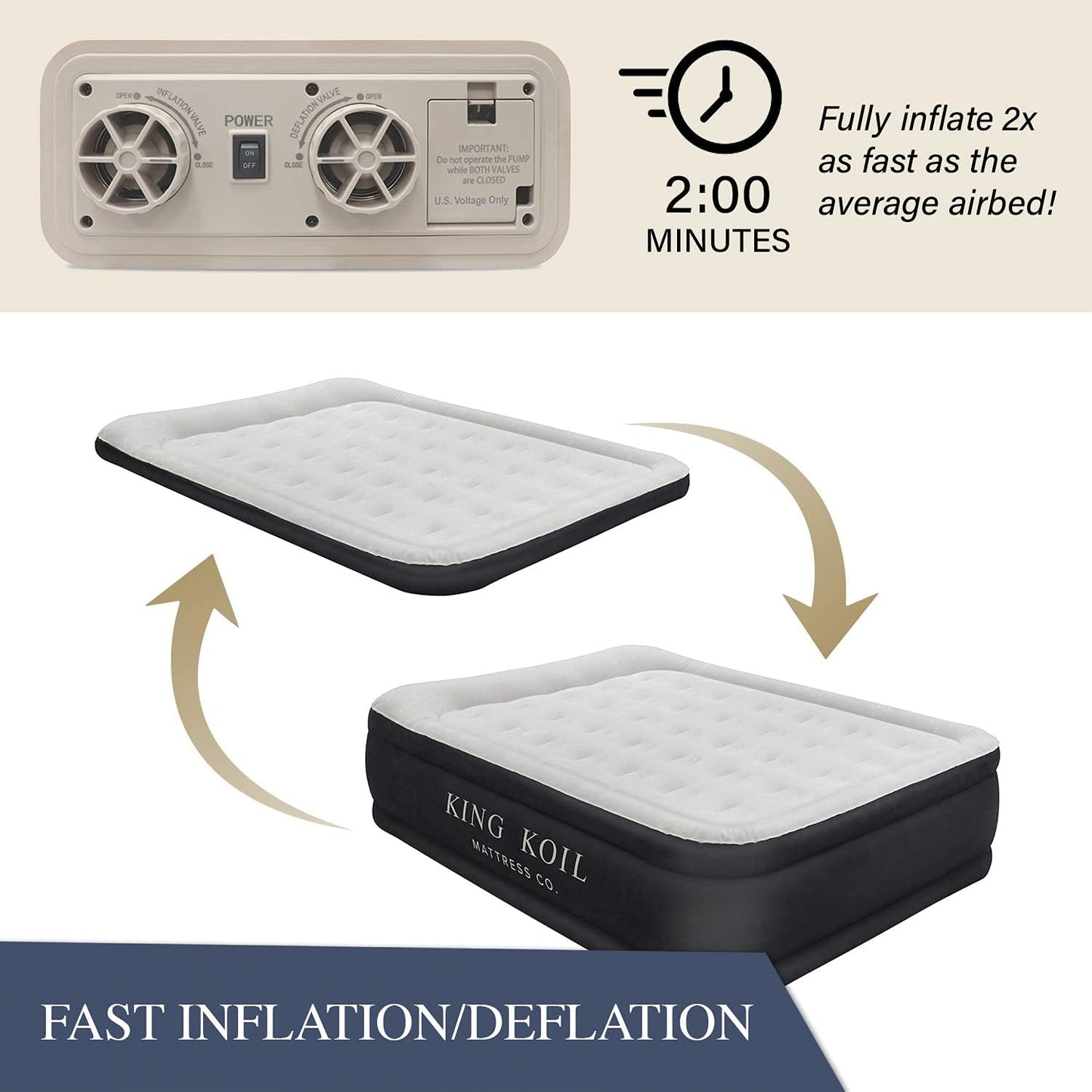 NEW - King Koil Luxury California King Size Air Mattress with Built-in High-Speed Pump Best for Home, Camping & Guests, 20" Double High Airbed Adjustable Blow Up Mattress, Waterproof