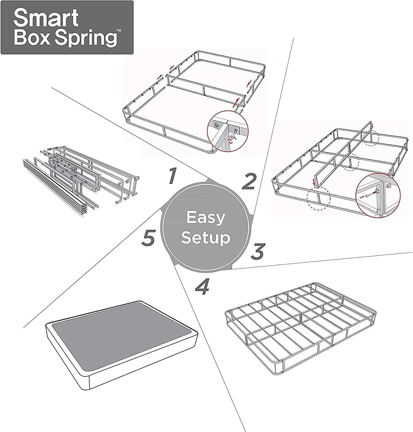 Like NEW - ZINUS 5 Inch Metal Smart Box Spring, 700 lbs Mattress Foundation, Strong Frame, Easy Assembly, Queen - Retail $164