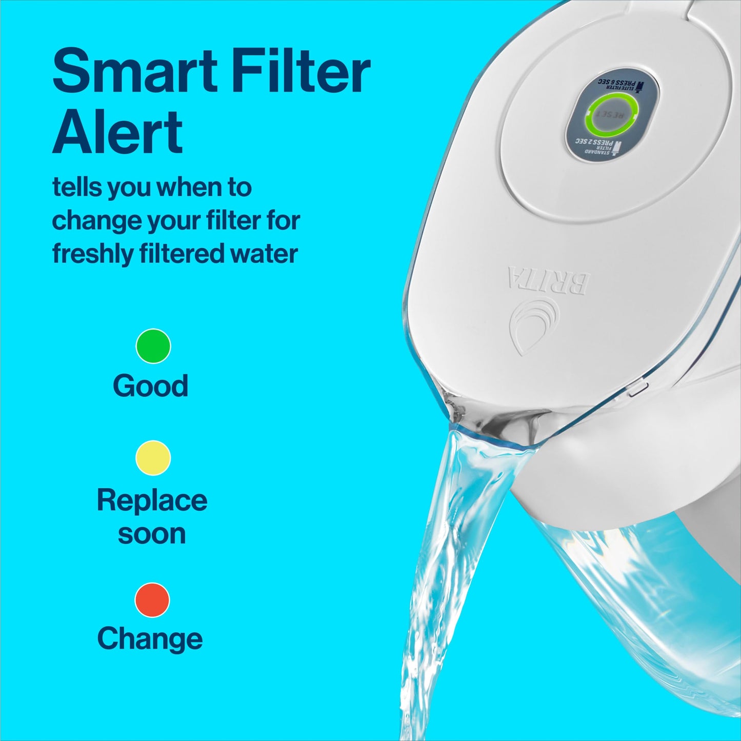 Brita Water Filter Pitcher for Tap and Drinking Water with 1 Standard Filter, Lasts 2 Months, 6-Cup Capacity, BPA Free, Turquoise