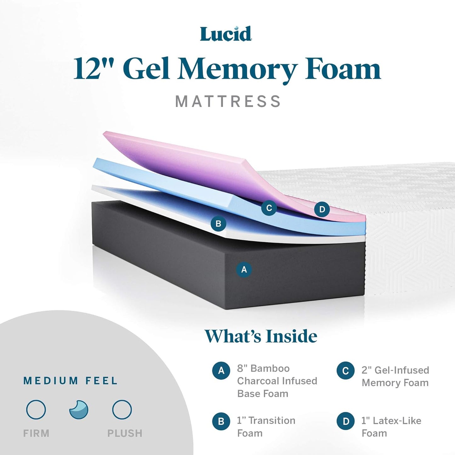 NEW - LUCID CALI KING 12 Inch Mattress â€“ Medium Memory Foam Mattress â€“ Bamboo Charcoal Foam â€“ Gel Infused â€“ Hypoallergenic Foam Mattress â€“ Bed-in-A-Box- CertiPUR-US Certified,White - Retail $570