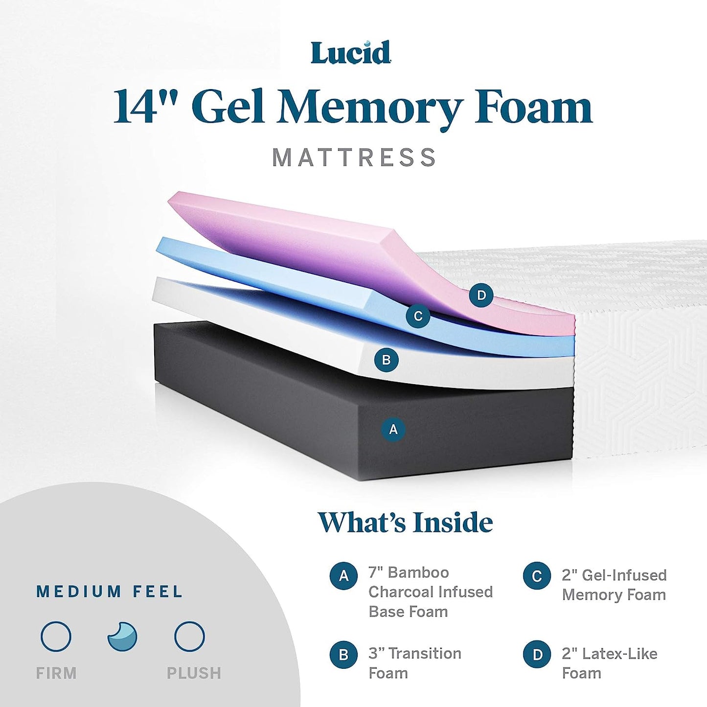 NEW - Lucid California King 14 Inch Mattress – Medium Memory Foam Mattress – Bamboo Charcoal Foam – Gel Infused – Hypoallergenic Foam Mattress – Bed-In-A-Box- CertiPUR-US Certified - Retail $629