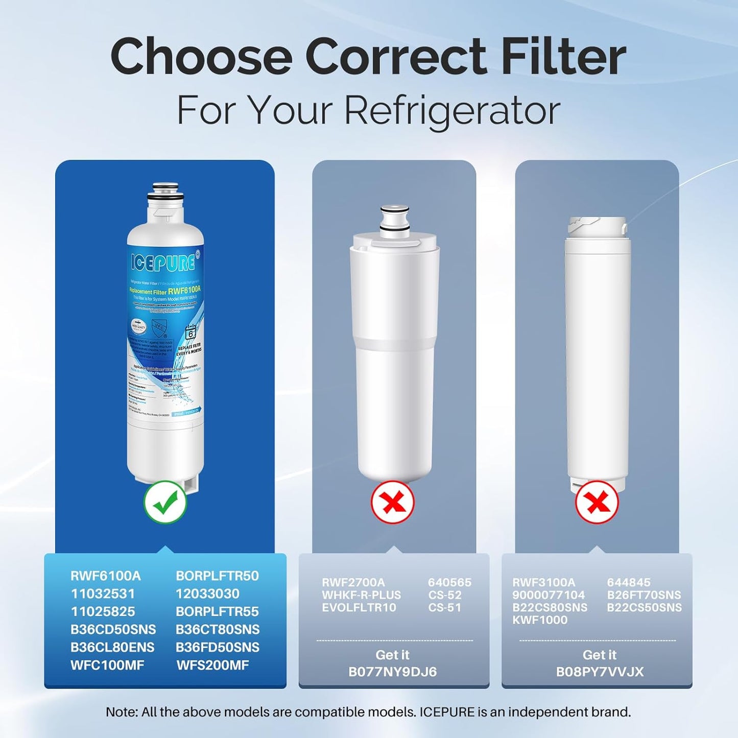 ICEPURE Refrigerator Water Filter Replacement for Bosch Ultra Clarity Pro BORPLFTR50, BORPLFTR55, 12033030, 12028325, 11025825, 11032531, B36CT80SNS, B36CL80ENS, WFC100MF, WFS200MF, RA450022, 2PACK - Retail $45