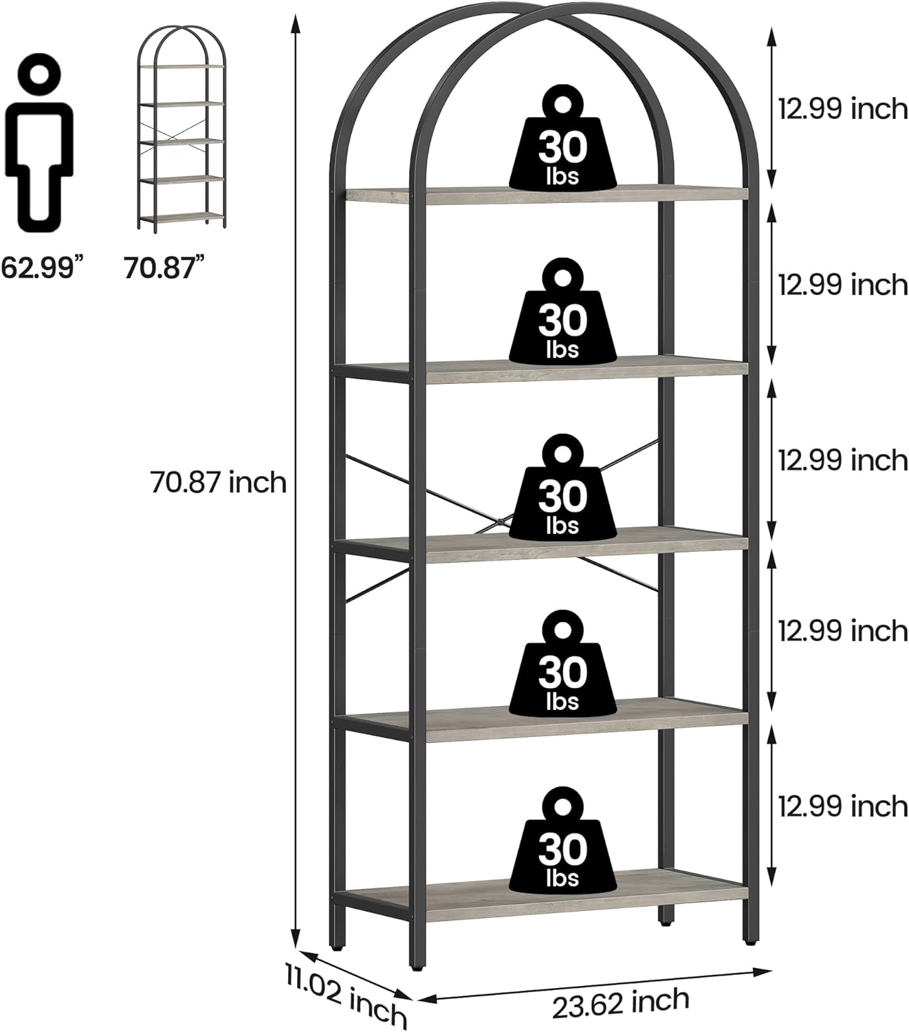 NEW - IDEALHOUSE Bookshelf 5 Tier Bookcase Arched Display Racks Tall Standing Bookshelves Metal Frame Farmhouse Storage Rack Shelf Grey Book Shelf for Bedroom, Living Room, Home Office - Retail $79