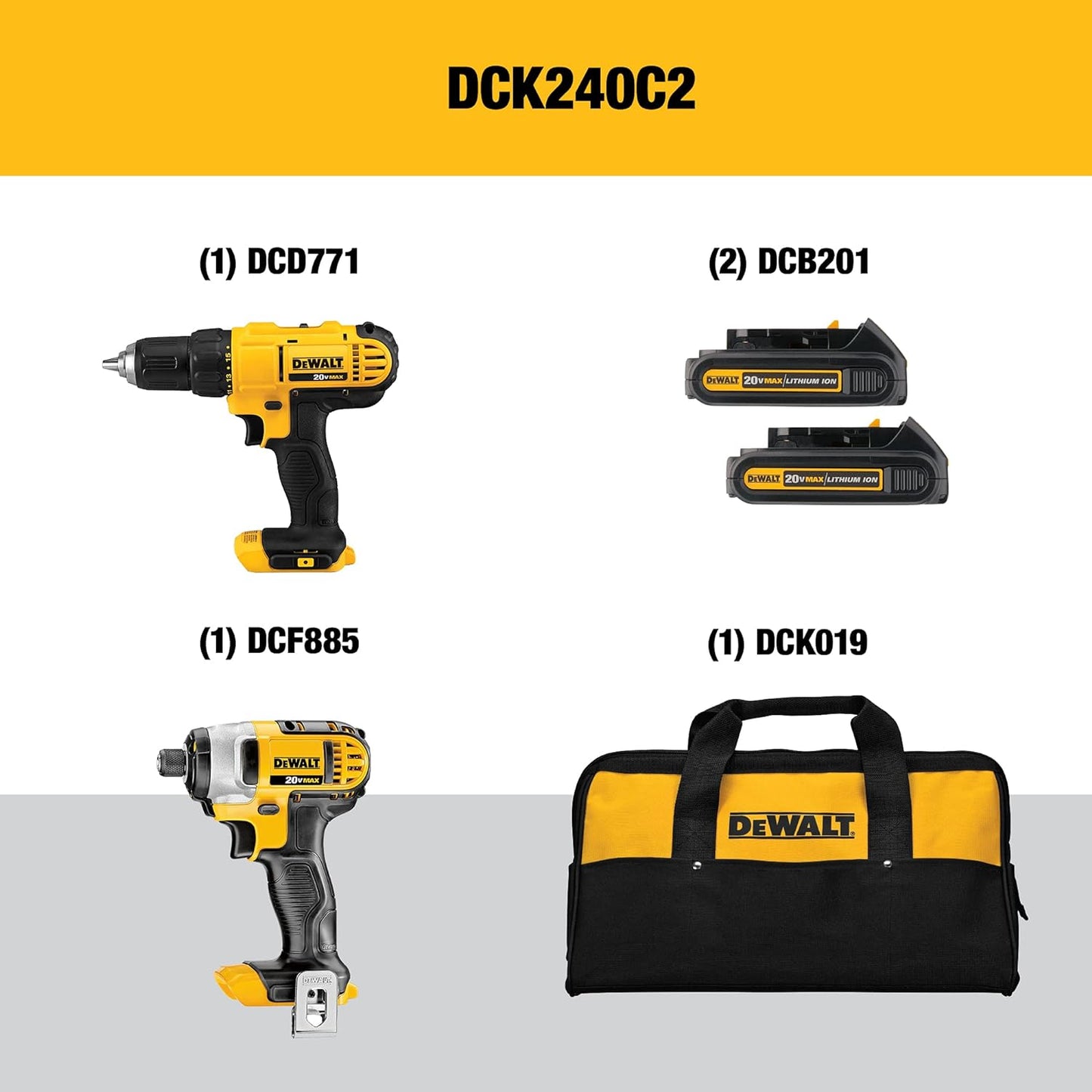 NEW DEWALT 20V MAX Cordless Drill and Impact Driver, Power Tool Combo Kit with 2 Batteries and Charger, Yellow/Black (DCK240C2) - Retail $216