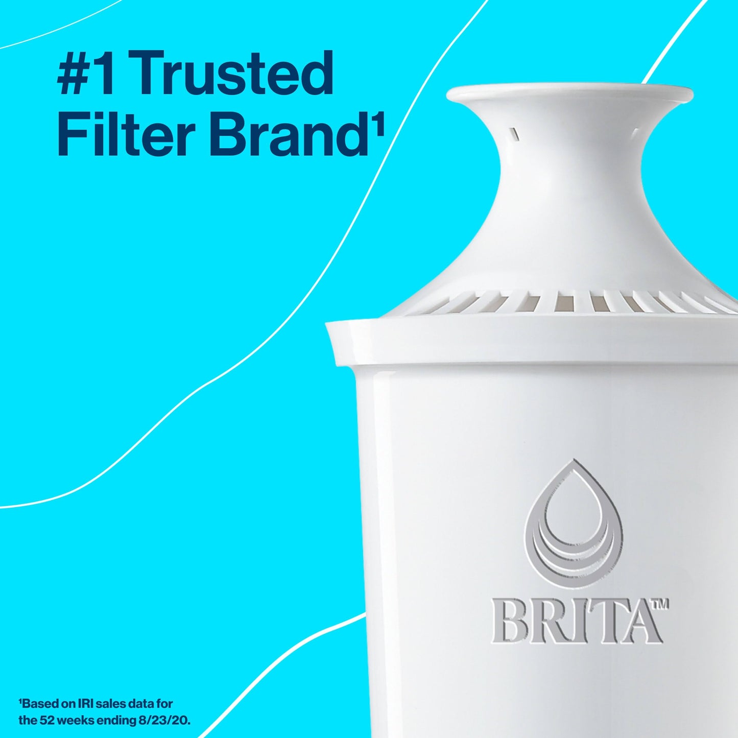 Brita Water Filter Pitcher for Tap and Drinking Water with 1 Standard Filter, Lasts 2 Months, 6-Cup Capacity, BPA Free, Turquoise