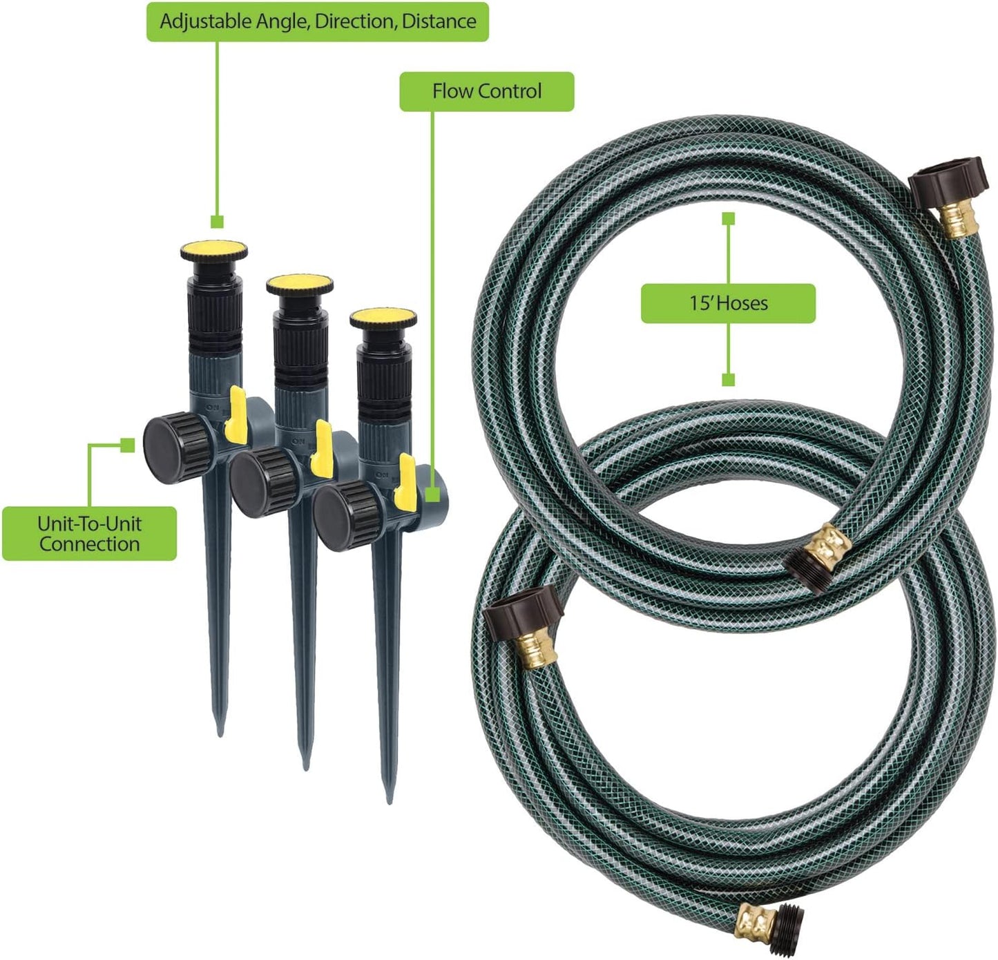 Melnor 65191AMZ Adjustable Spike Set Sprinkler Bundle, Green, Yellow - Retail $41