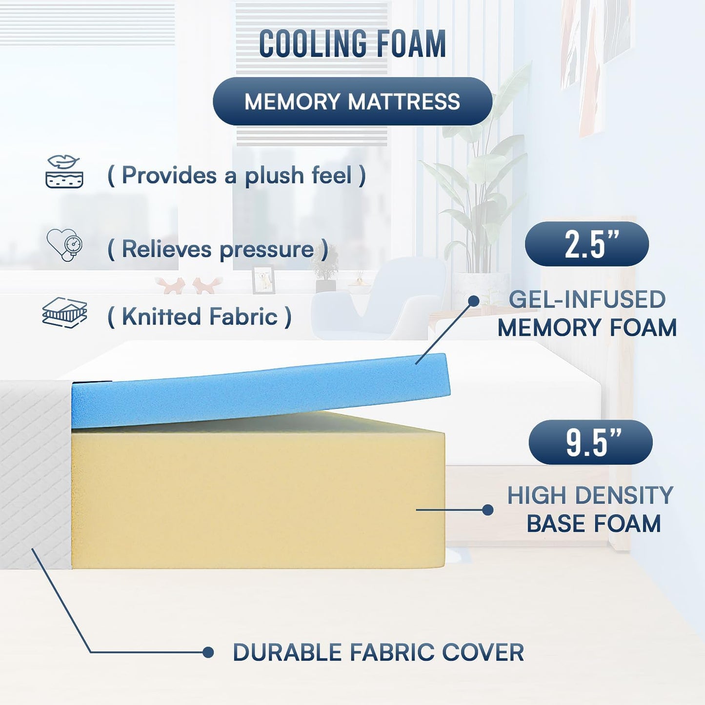 NEW - FDW 12 inch KING Gel Memory Foam Mattress Medium Firm Mattresses for Cool Sleep Relieving Pressure Relief CertiPUR-US Certified Mattress in a Box - Retail $316