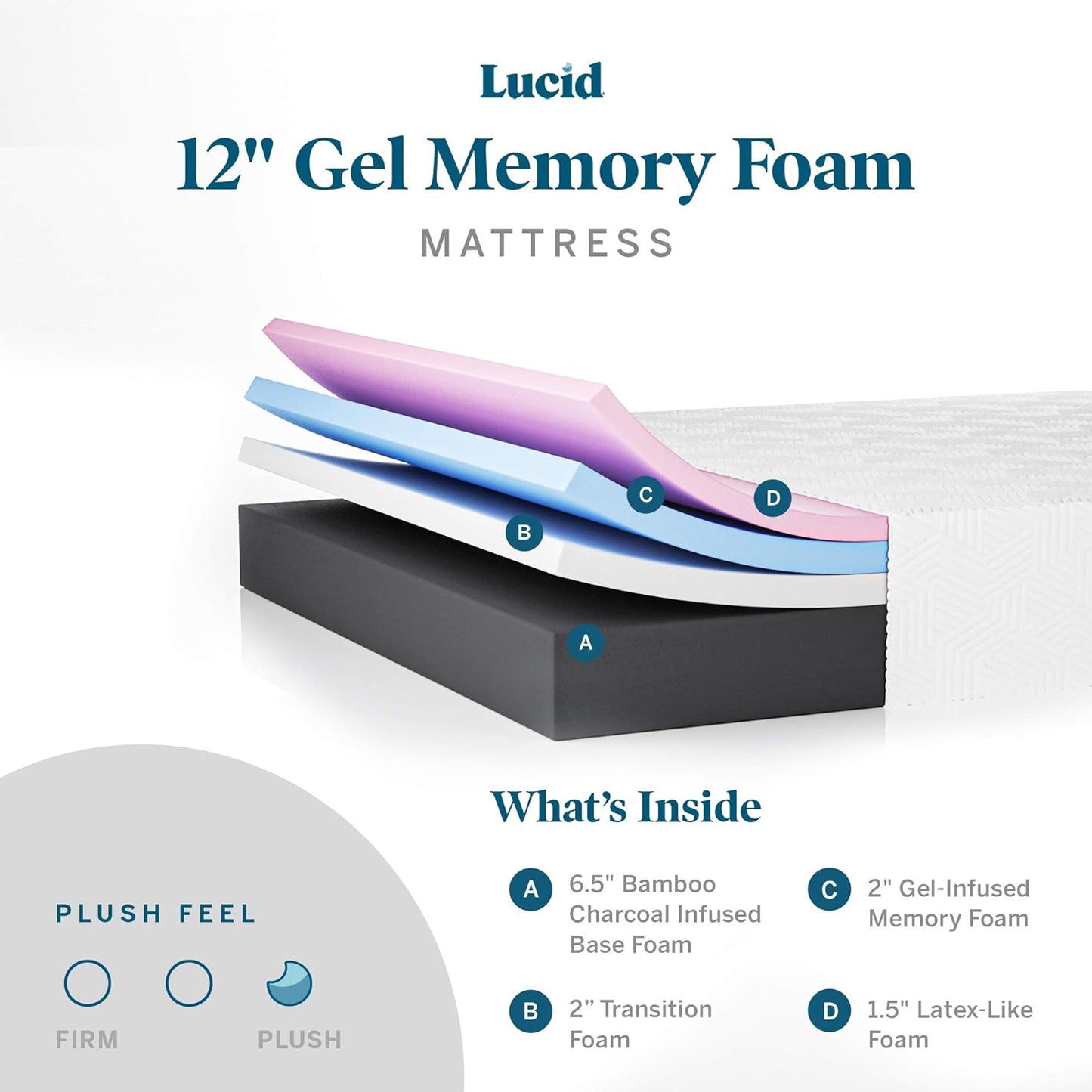 NEW - Lucid 12 Inch KING Mattress, Plush Memory Foam, CertiPUR-US Certified - Retail $579