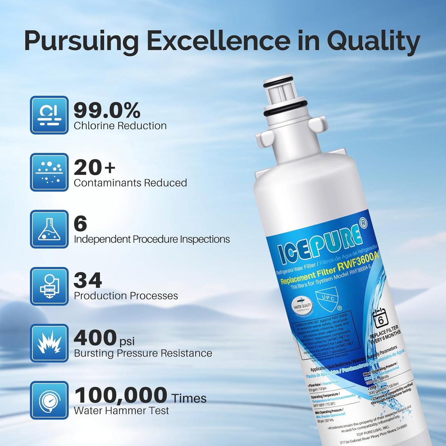 ICEPURE RPWF Refrigerator Water Filter, Replacement for GE RPWF, RWF1063, RWF3600A, WDS-RPWF, WSG-4, DWF-36, R-3600, AQF-RPWF, MPF15350, OPFG3-RF300, WF277, 4Pack