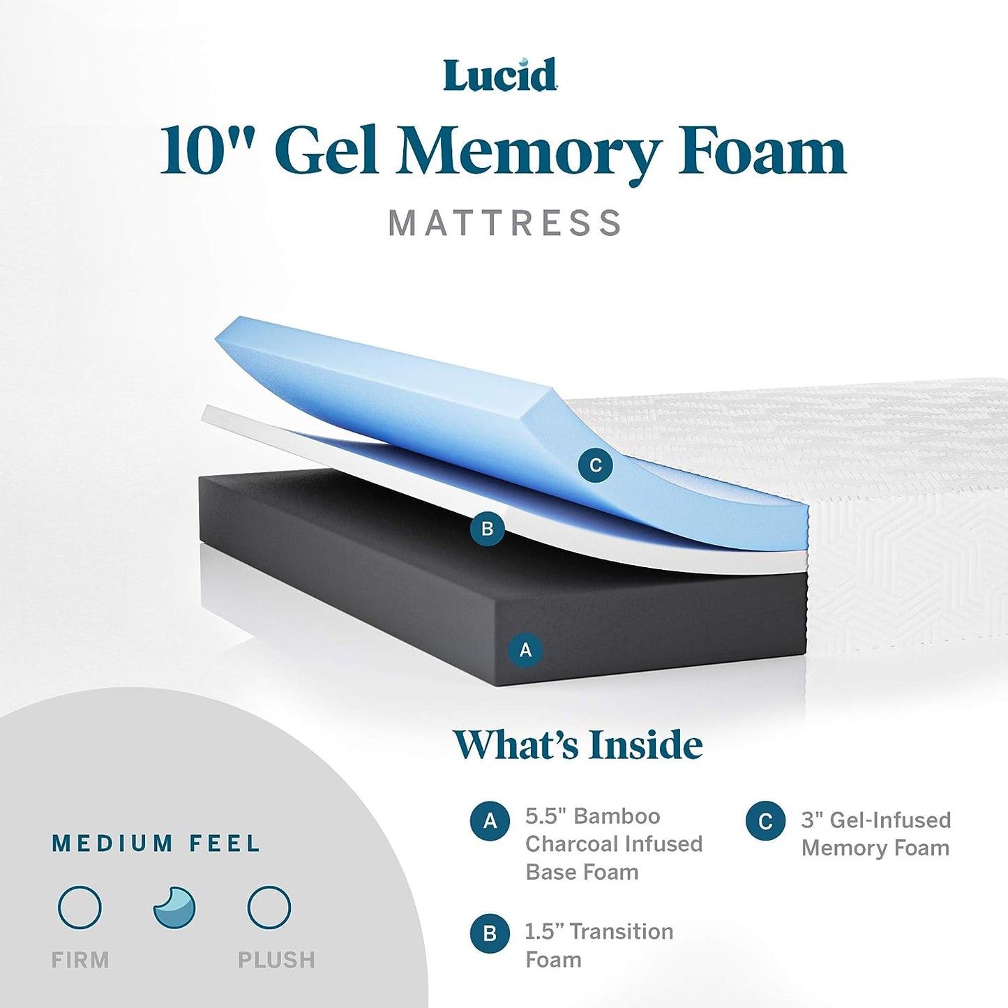 NEW - LUCID KING 10 Inch Memory Foam Mattress - Medium Feel - Bamboo Charcoal and Gel Infusion - Hypoallergenic - Bed in a Box - Temperature Regulating - Pressure Relief - Breathable - Retail $439