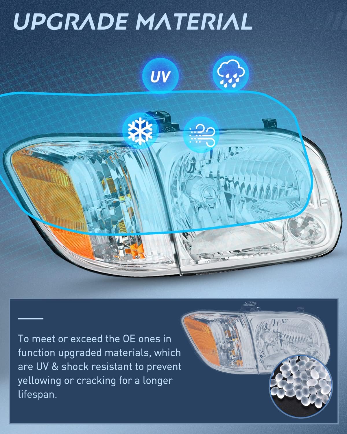 Nilight Headlight Assembly for 2005 2006 Toyota Tundra 4 Door Double Crew Cab 2005 2006 2007 Sequoia Pickup Replacement Chrome Housing Amber Reflector Driver and Passenger Side, 2 Years Warranty - Retail $131