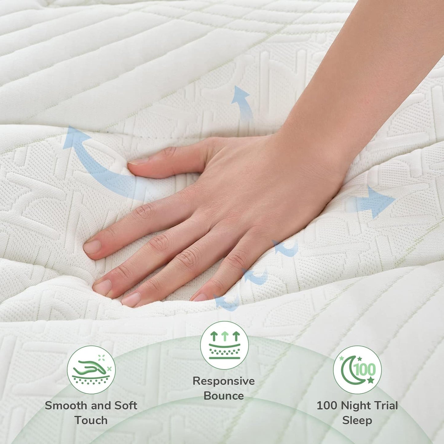 NEW - Novilla QUEEN Mattress, 12 Inch Hybrid Mattress with Gel Memory Foam - Retail $281