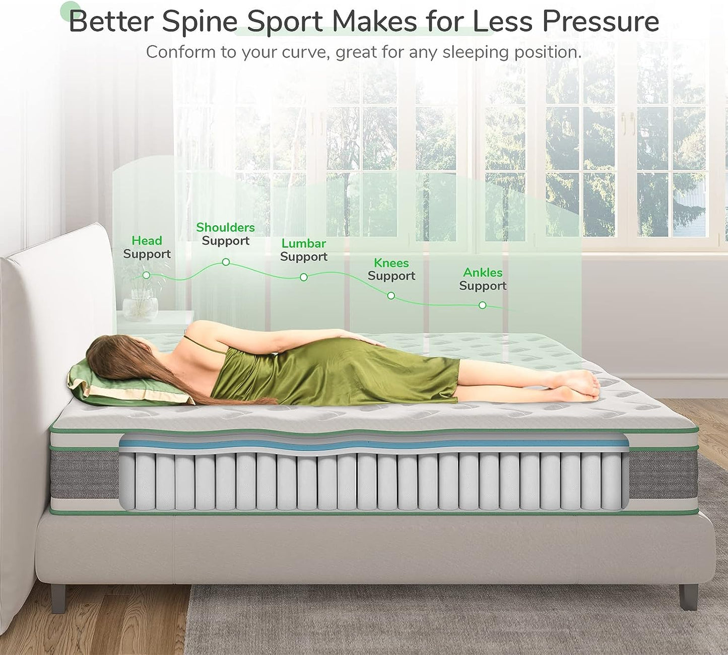 NEW - Novilla California King Mattress 12 Inch Hybrid Mattress, Innerspring - Retail $331