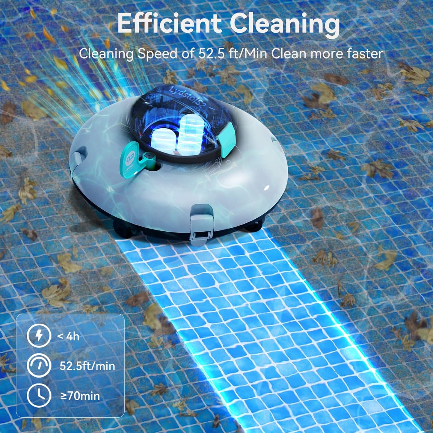 NEW - Lydsto Cordless Robotic Pool Cleaner, Automatic Pool Vacuum, Dual-Motor, Stronger Power Suction, Self-Parking, Ideal for Inground or Above Ground Pools Green - Retail $172