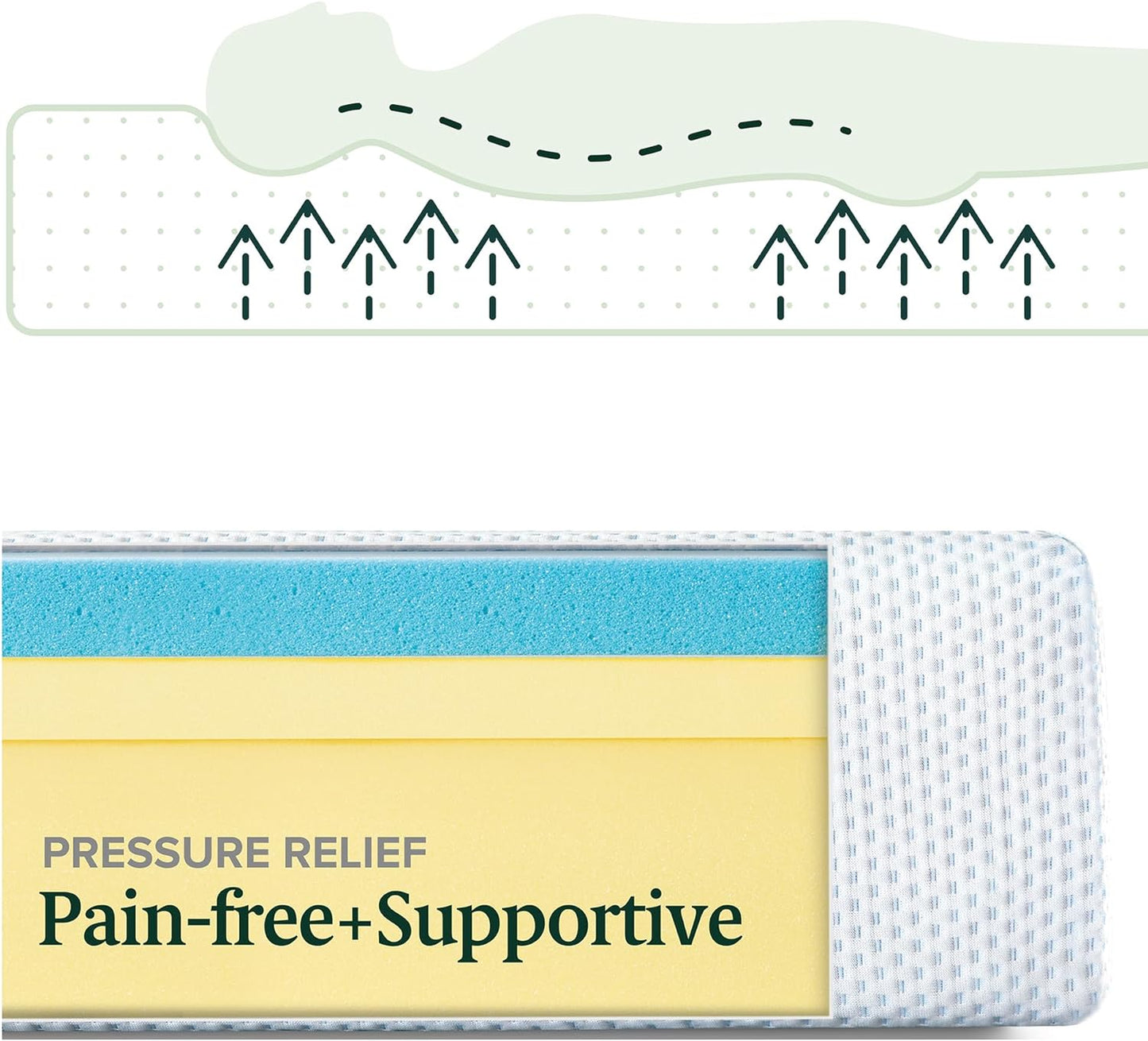 NEW - Zinus Queen 6 Inch Green Tea Cooling Memory Foam Mattress [New Version], Fiberglass Free, Medium Firmness, Cooling Gel Foam, Certified Safe Foams & Fabric, Bed-in-A-Box, Queen - Retail $164