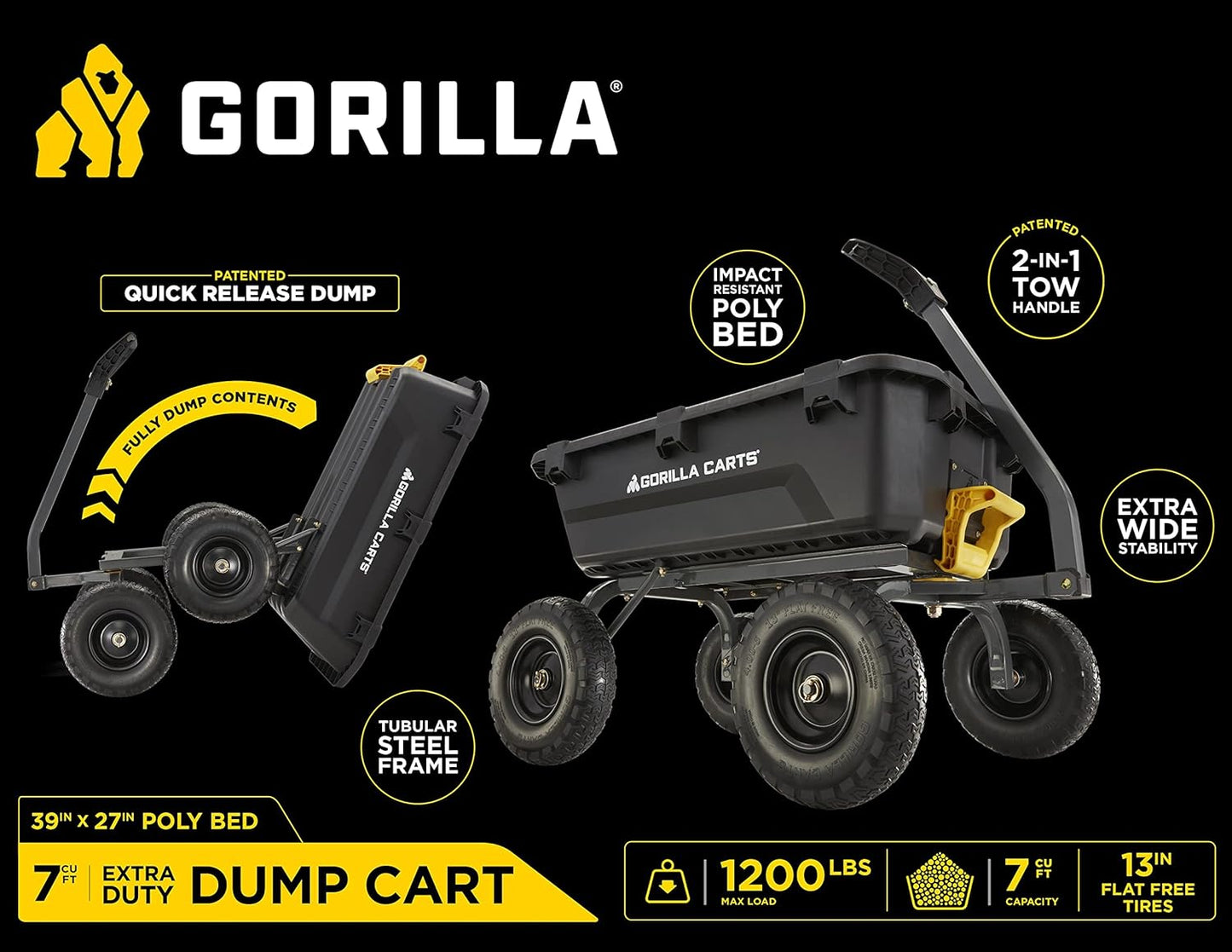 NEW - Gorilla Carts 7GCG-NF Heavy-Duty Poly Dump Cart with No-Flat Tires, 7 cu ft, 1200 lb Capacity, Black - Retail $296