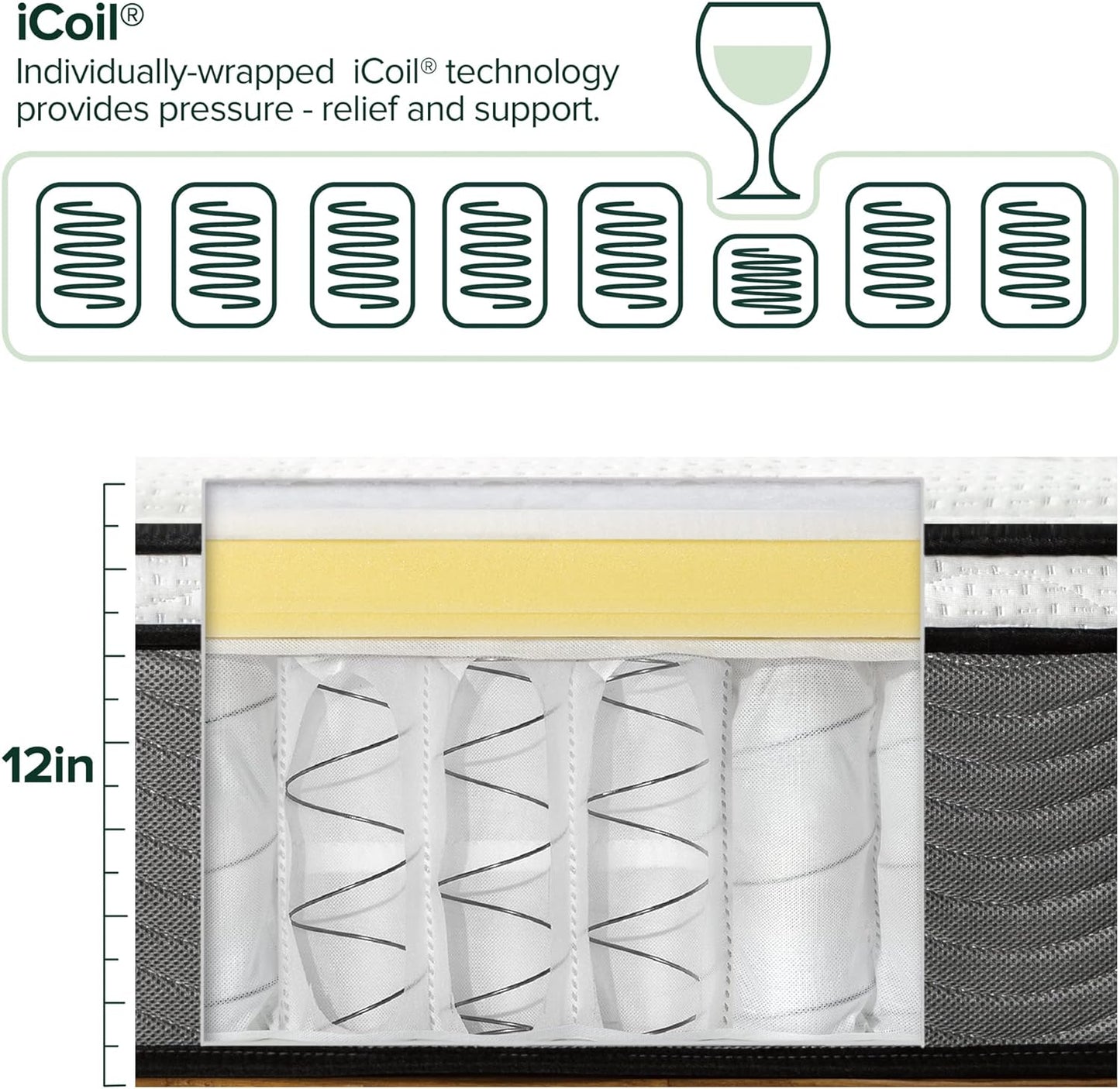 NEW - ZINUS TWIN 12 Inch Support Plus Pocket Spring Hybrid Mattress, Extra Firm Fee - Retail $235