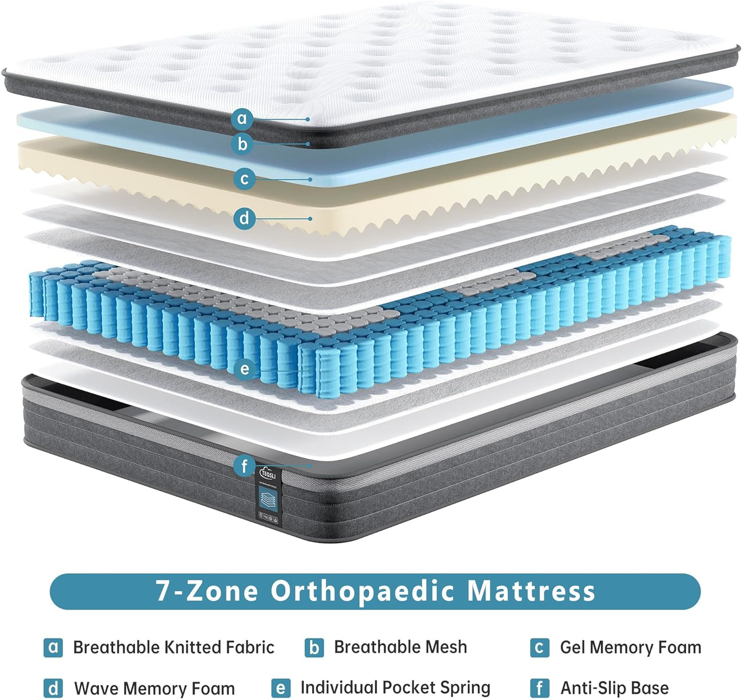 NEW - TeQsli FULL Mattress, 10 Inch Gel Memory Foam Hybrid Mattress F- Retail $20ull Size Pocket Springs Mattress with Motion Isolation & Pain Relief, Medium Firm Support, CertiPUR-US 2