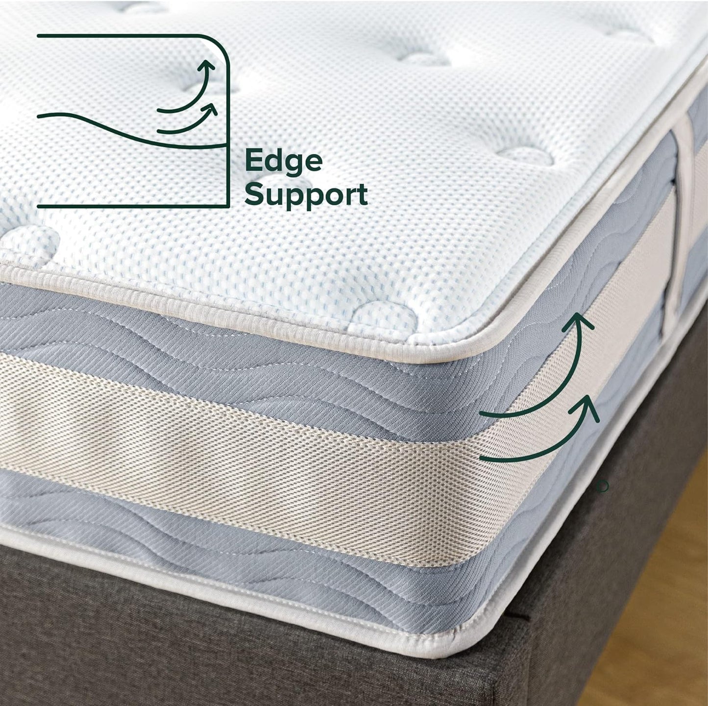 NEW - ZINUS 10 Inch QUEEN Comfort Support Hybrid Quilted Mattress, Pocket Innersprings for Motion Isolation, Edge Support, White - Retail $289