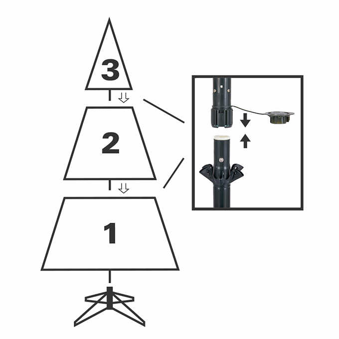 Costco - 7.5′ Pre-Lit Radiant Micro LED Artificial Christmas Tree - Retail $479